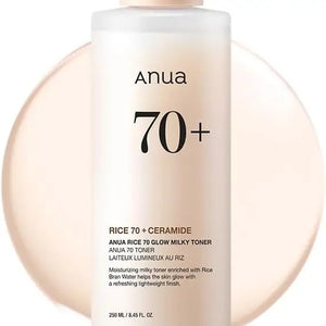 A 250ml bottle of GLOWISS ANUA - 70+ CERAMIDE MILKY TONER is shown against a soft beige circular background. The white bottle, labeled in black text, features a rice ceramide formula for glass skin.