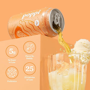 The product shown is a can of POPPI - ORANGE CREAM soda. The can features an orange background with a design that includes an orange slice and a cream swirl. It emphasizes "5g Sugar" and the motto "It’s Time to Love Soda Again" at the bottom. The brand name "POPPI" is prominently displayed, along with benefits for digestive health provided by natural prebiotics from Apple Cider Vinegar.