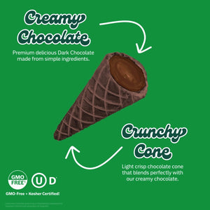 Image of a MUDDY BITES- THIN MINT WAFFLE CONES product package. The green package emphasizes the Girl Scout Thin Mints flavor, featuring mini waffle cones filled with mint chocolate and dark chocolate. It also showcases nutrition facts, GMO-Free and Kosher certifications, and resealable packaging for freshness. Founders: Jared and Tyler.