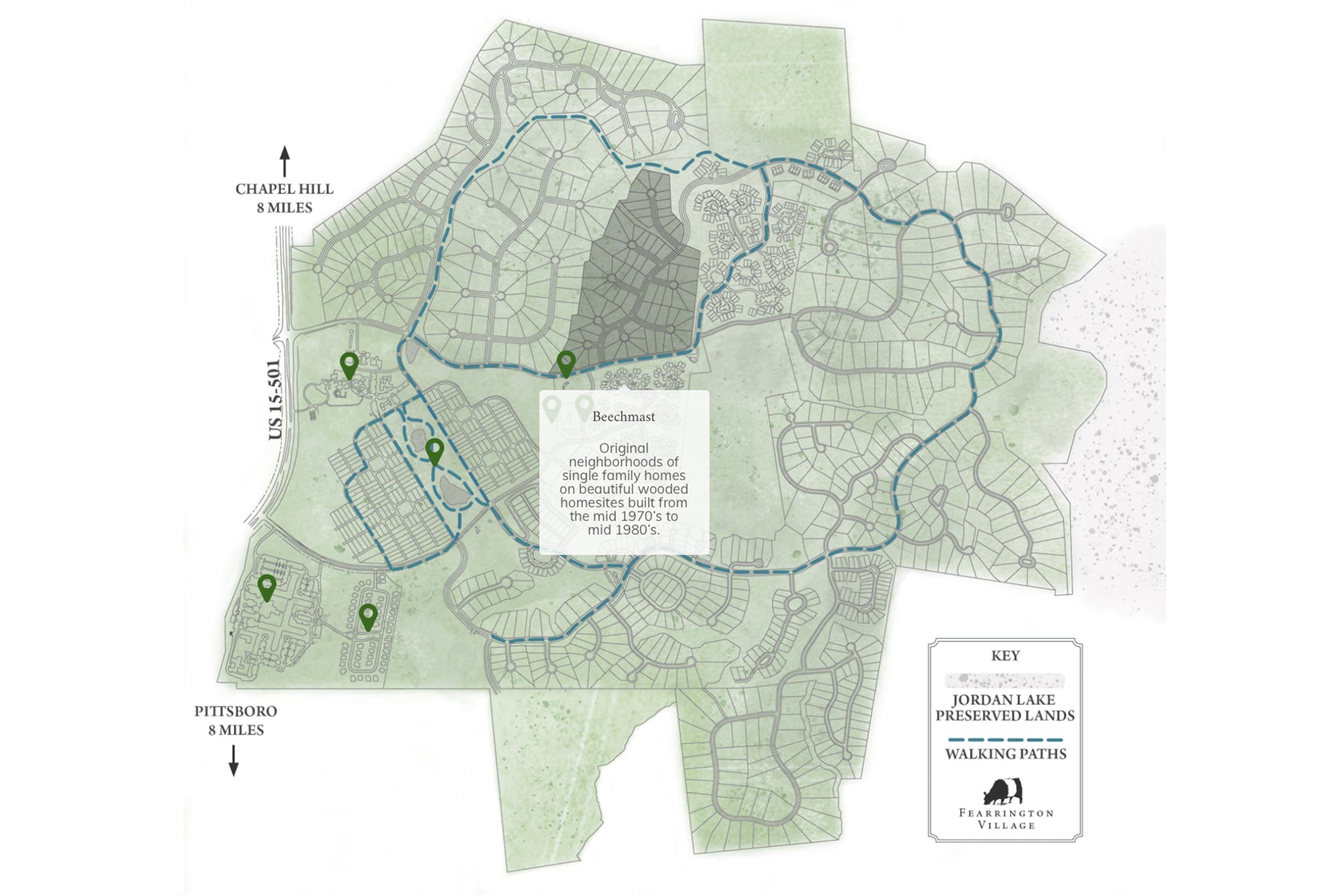 A map of Fearrington Village shows neighborhoods, roads, walking paths, preserved lands, and landmarks. Key locations are marked with green pins. Chapel Hill and Pittsboro are noted as 8 miles away in opposite directions.