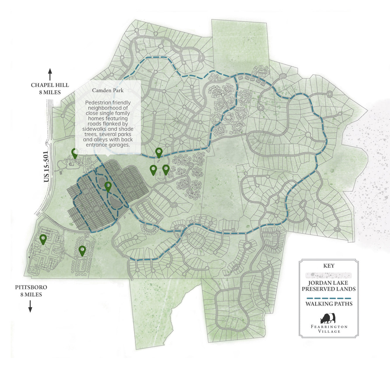 Map of Fearrington Village showing winding walking paths, residential streets, parks, and greenery. Icons mark key locations. Arrows indicate directions to Chapel Hill and Pittsboro, both 8 miles away.