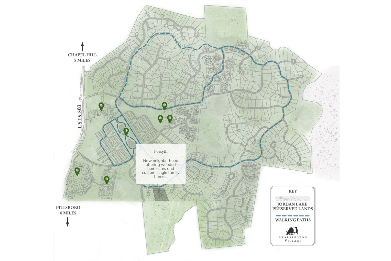 Illustrated map of a residential neighborhood with outlined walking paths, green shaded preserved lands, labeled locations with markers, and directions to Chapel Hill and Pittsboro, each 8 miles away. Key included at bottom right.