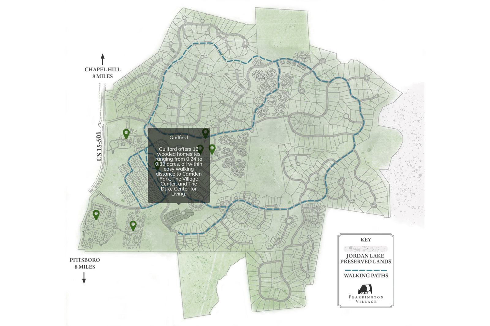 A map of Fearrington Village showing residential areas, walking paths, preserved lands, US 15-501 road, directions to Chapel Hill and Pittsboro, and a highlighted description for Guilford homesites.